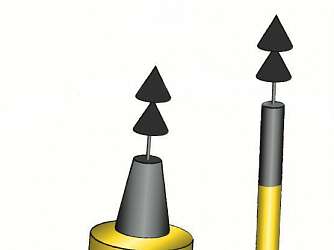Pokazany na rysunku znak żeglugowy należy ominąć?