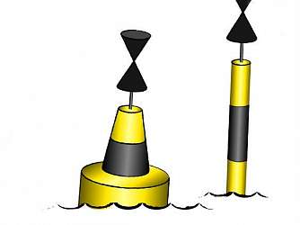 Pokazany na rysunku znak żeglugowy należy ominąć?