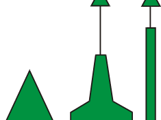 Znaki te (na wodach śródlądowych) oznaczają: